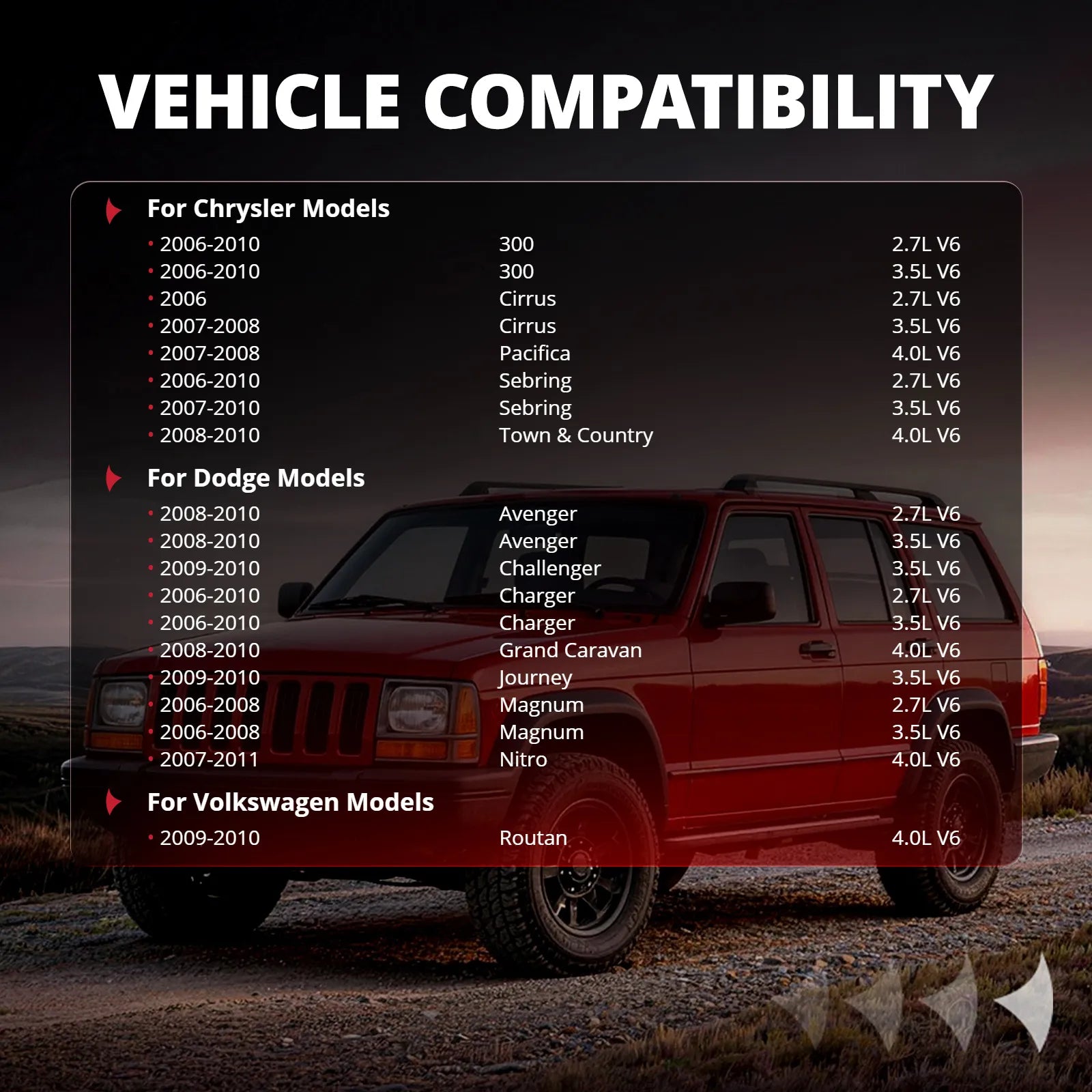 Compatibility-chart-for-Dodge-Charger-ignition-coil-Chrysler-300-and-Volkswagen-ignition-coil