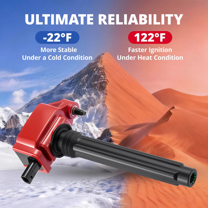 Durable-Volkswagen-ignition-coil-and-Dodge-Ram-1500-ignition-coil-performance-in-extreme-cold-heat