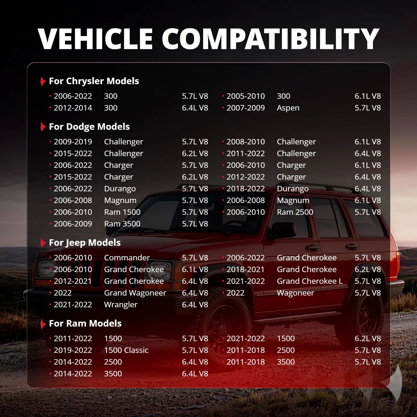 EVIL ENERGY Ignition Coil UF504 Compatible with Dodge Chrysler 5.7L 6.1L 6.2L 6.4L HEMI