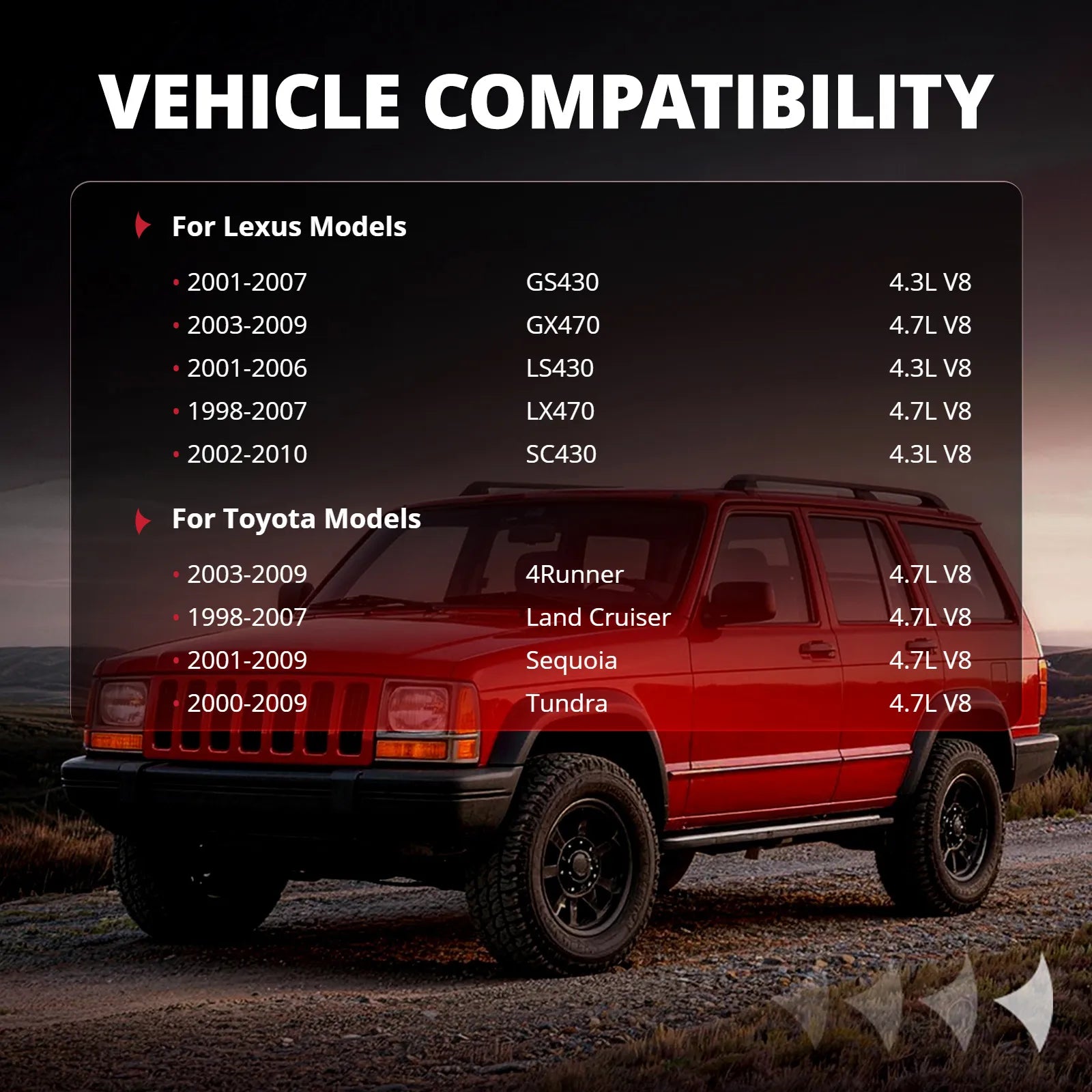 Vehicle-compatibility-chart-for-Lexus-ignition-coil-UF493-Toyota-P0352-fault-codes