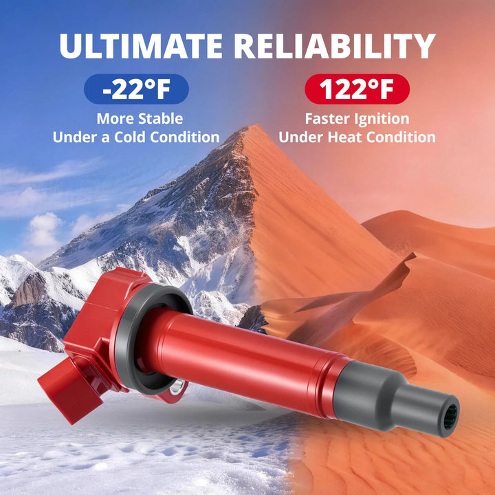 Durable-coil-Toyota-system-operating-under-extreme-heat-and-cold-EVIL-ENERGY