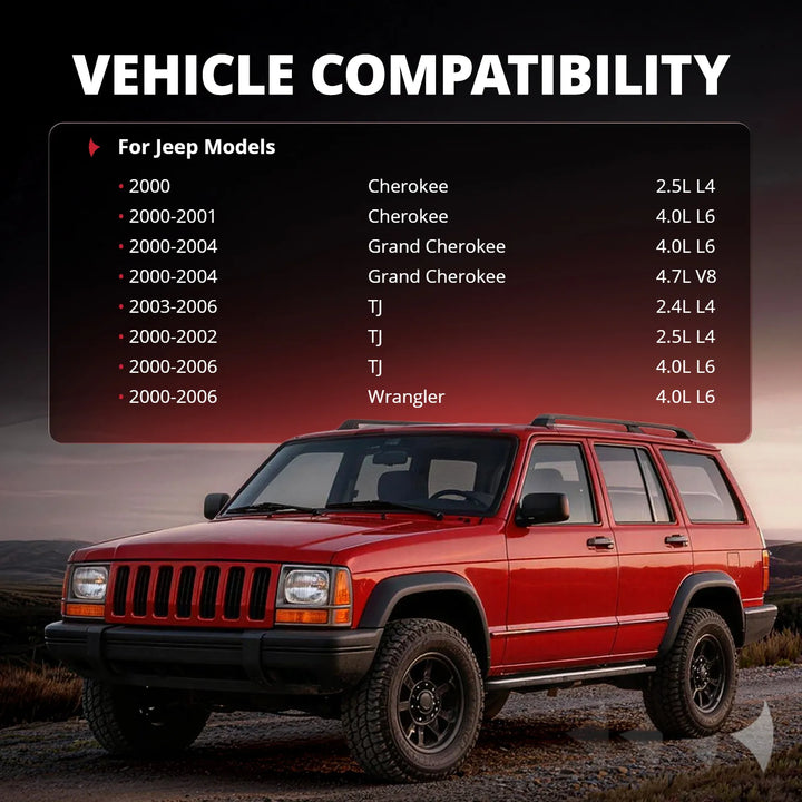 vehicle compatibility chart for evil energy ignition coil 5.7L V8 hemi engine dodge ram and jeep