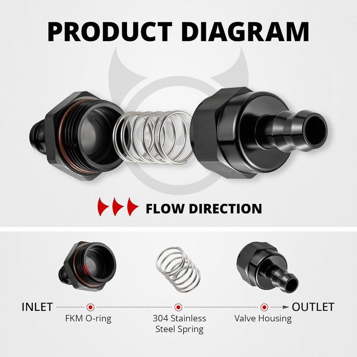EVIL ENERGY Inline One Way Fuel Check Valve Aluminum Barb Fitting – Black - EVILENERGY