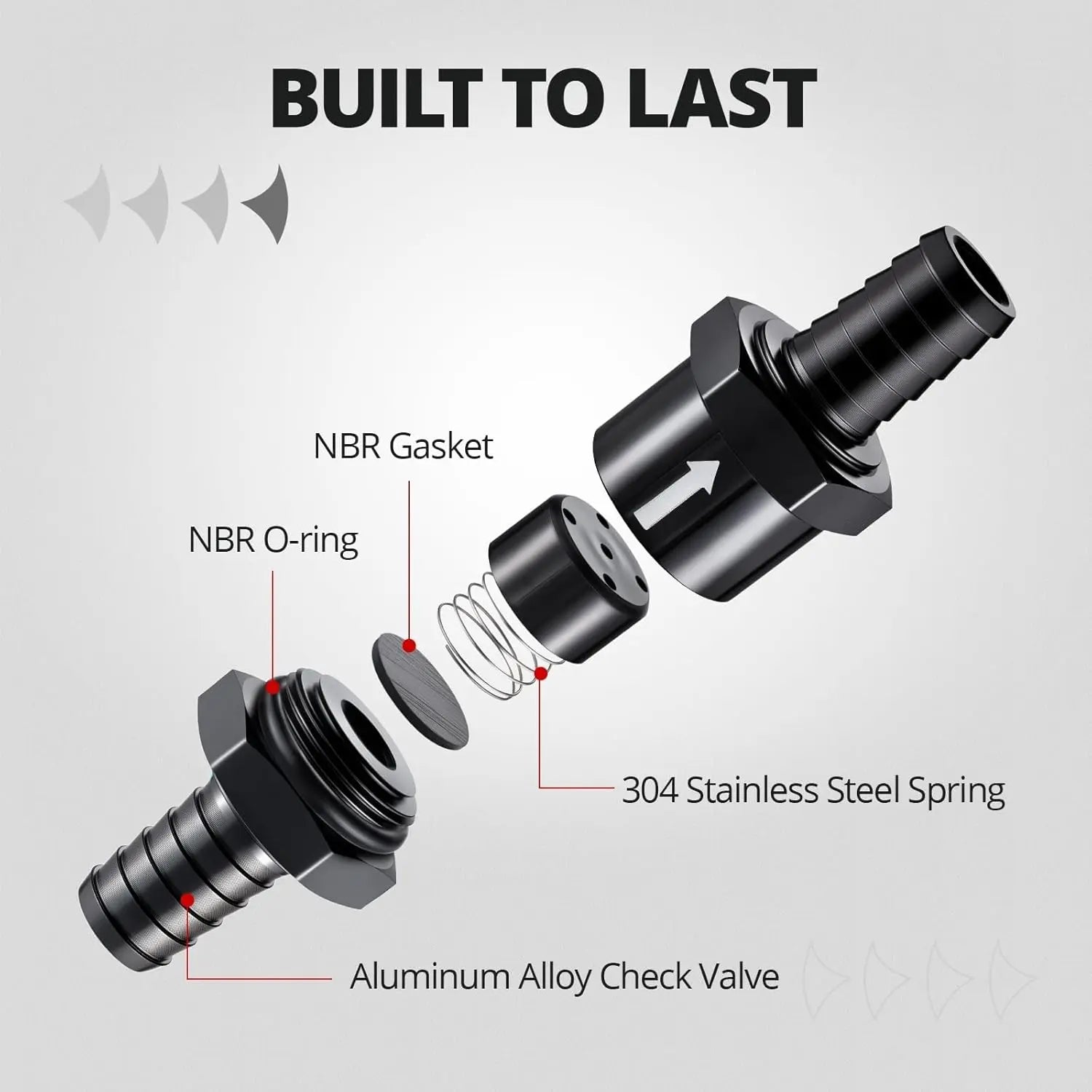 EVIL ENERGY One Way Fuel Check Valve Set 1/4–1/2 inch – EVILENERGY