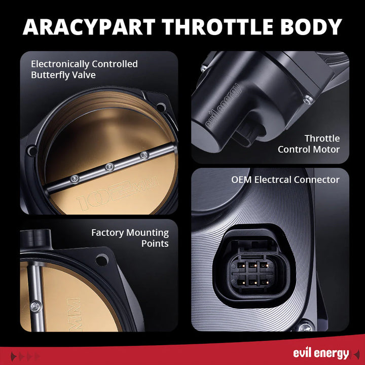 [102mm Electronic Throttle Body - Chevrolet]