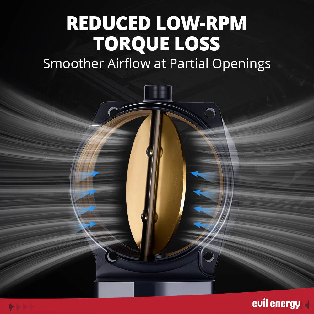 [102mm Electronic Throttle Body - Chevrolet]