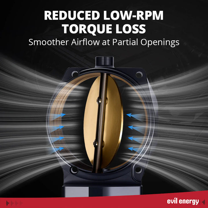 [102mm Electronic Throttle Body - Chevrolet]