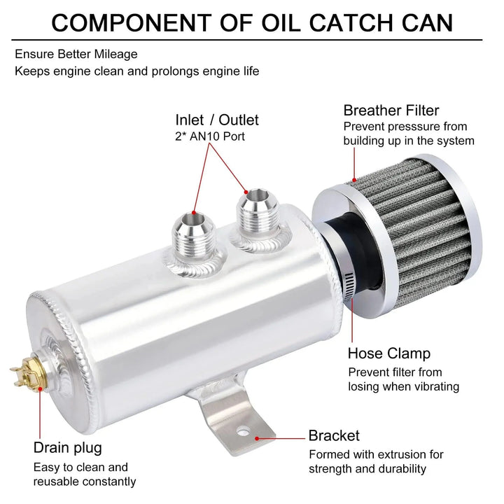 [Silver Style] EVIL ENERGY 10AN Baffled Oil Catch Can With Universal Coolant Overflow Tank — labeled components including breather filter, inlet/outlet ports, and drain plug for easy maintenance.