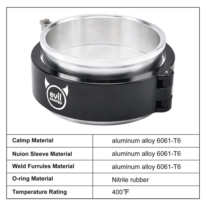 Evilenergy EVIL ENERGY 2/3/3.5/4 Inch V Band Aluminum Quick Release Intake Intercooler Pipe Clamp
