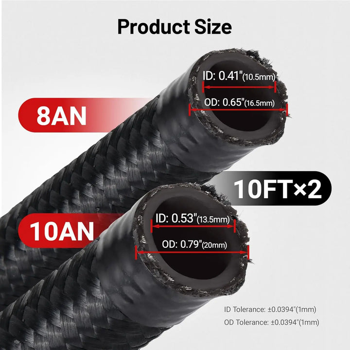 [8AN+10AN]