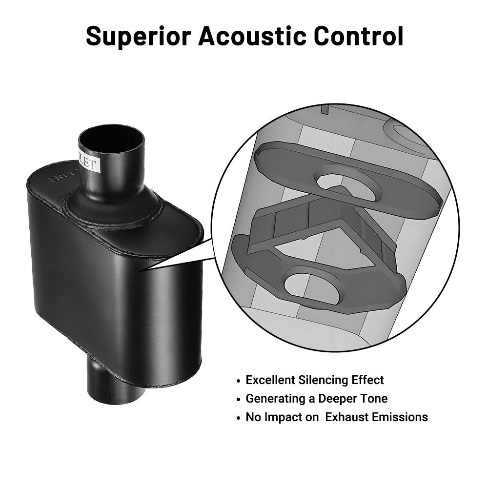 EVIL ENERGY Universal Exhaust Kit – Super 10 Series Muffler (2.5" or 3.0" Center In/Out) + 8-Piece 2.5" Mandrel Bent Tubing Set, Aluminum Plated