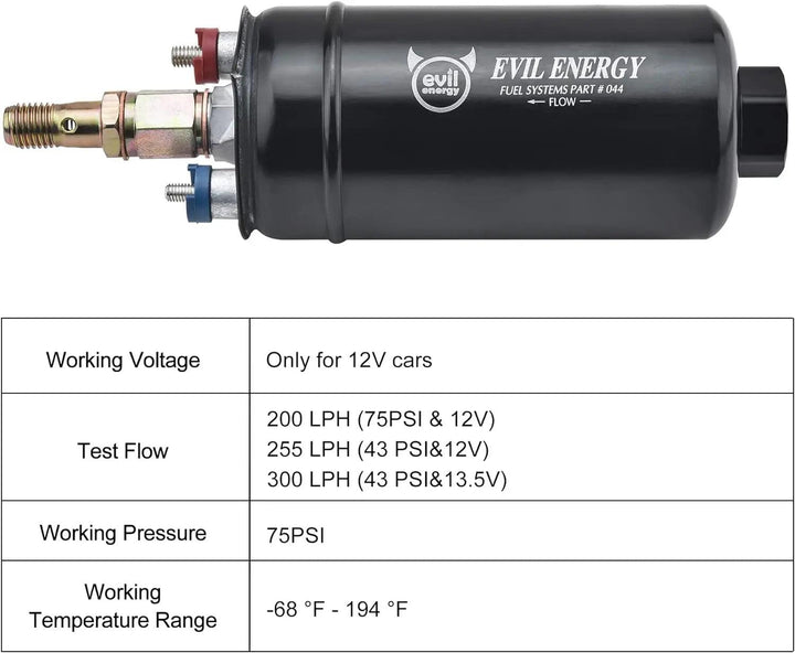 EVIL ENERGY External Inline Fuel Pump 2-Pack Kit – Double pumps, fittings, gaskets, stickers for 12V vehicles