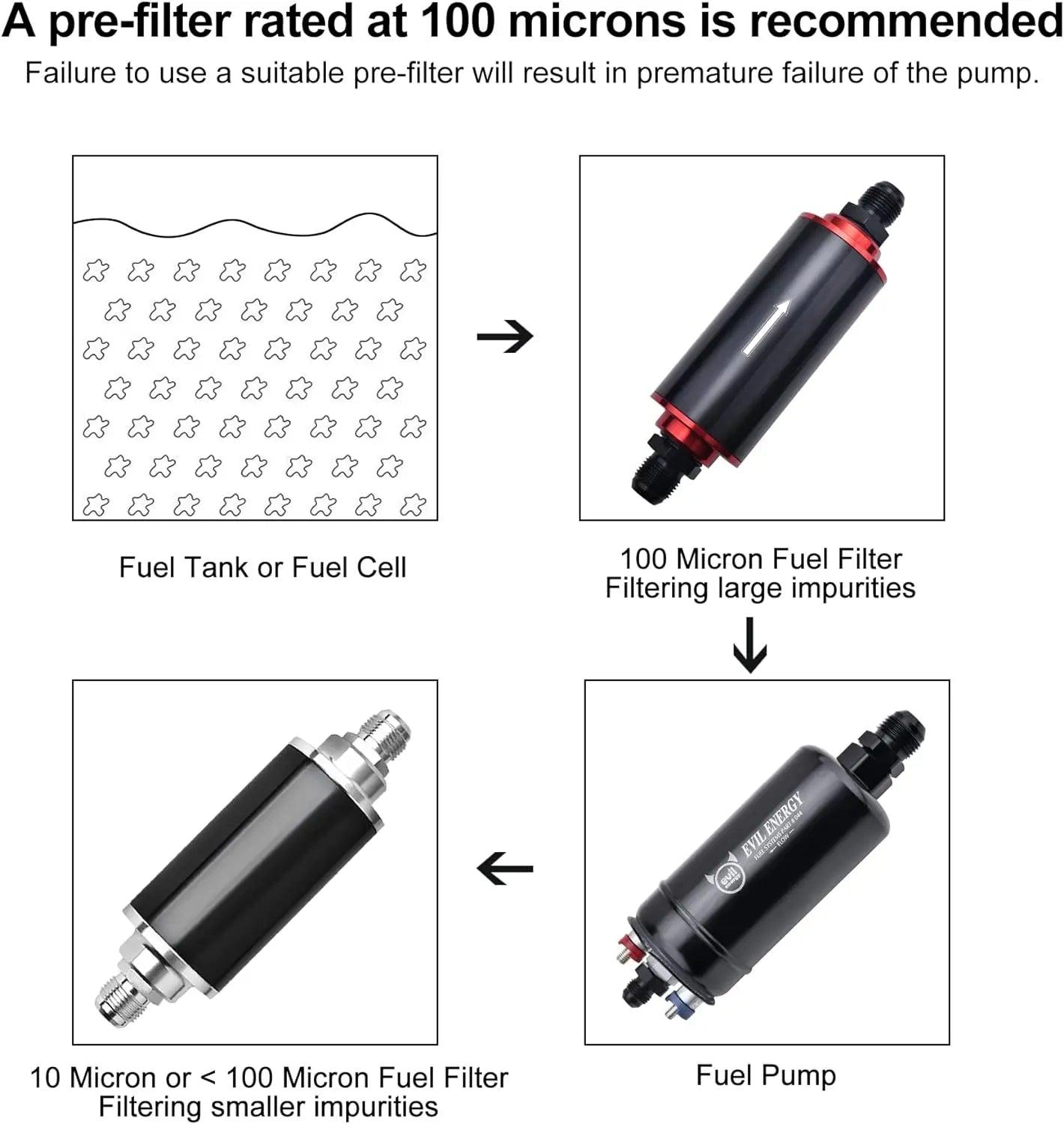 EVIL ENERGY External Inline Fuel Pump Pre-Filter Guide – 100 micron & 10 micron filter setup to prevent pump failure
