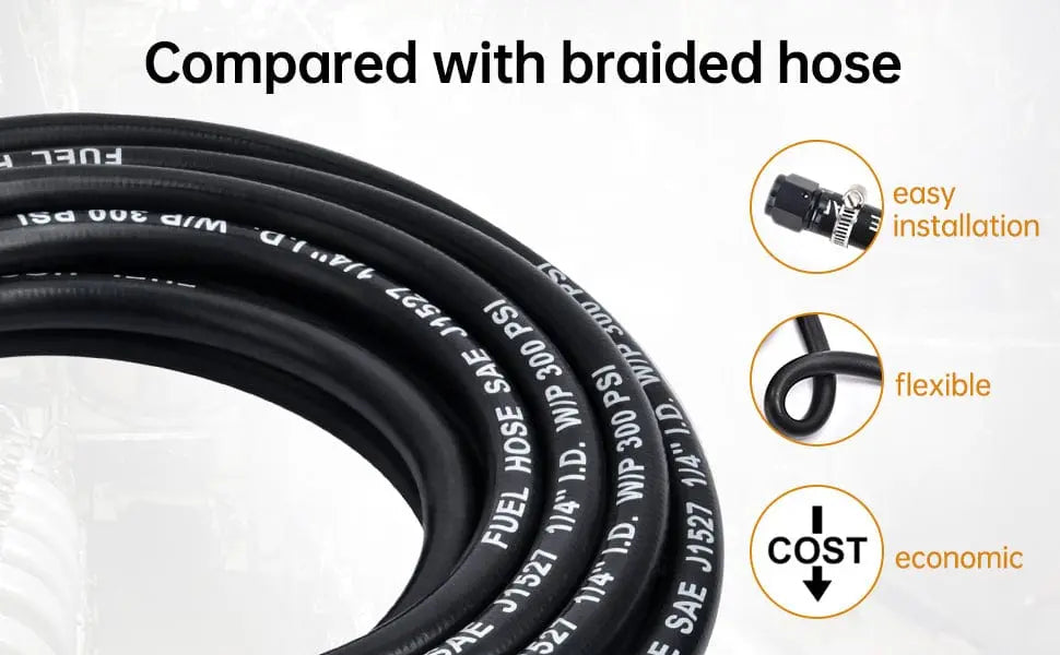EVIL ENERGY Marine Fuel Hose Type A1 15 SAE J1527 Fuel Line Hose 25FT Evil energy marine fuel hose type a1 15 sae j1527 fuel line hose 25ft