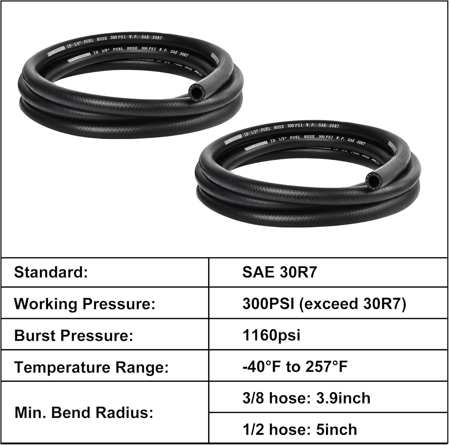 [3/8+1/2]