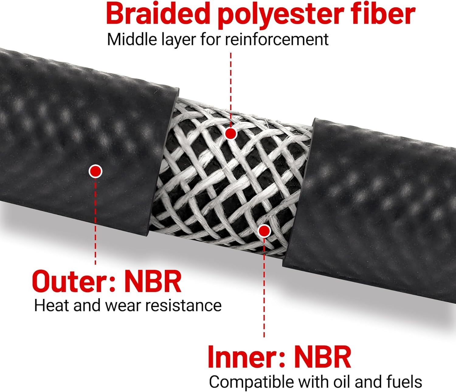 EVIL ENERGY Push Lock Fuel Line Hose Kit SAE 30R7 NBR Rubber 300 PSI 10FT