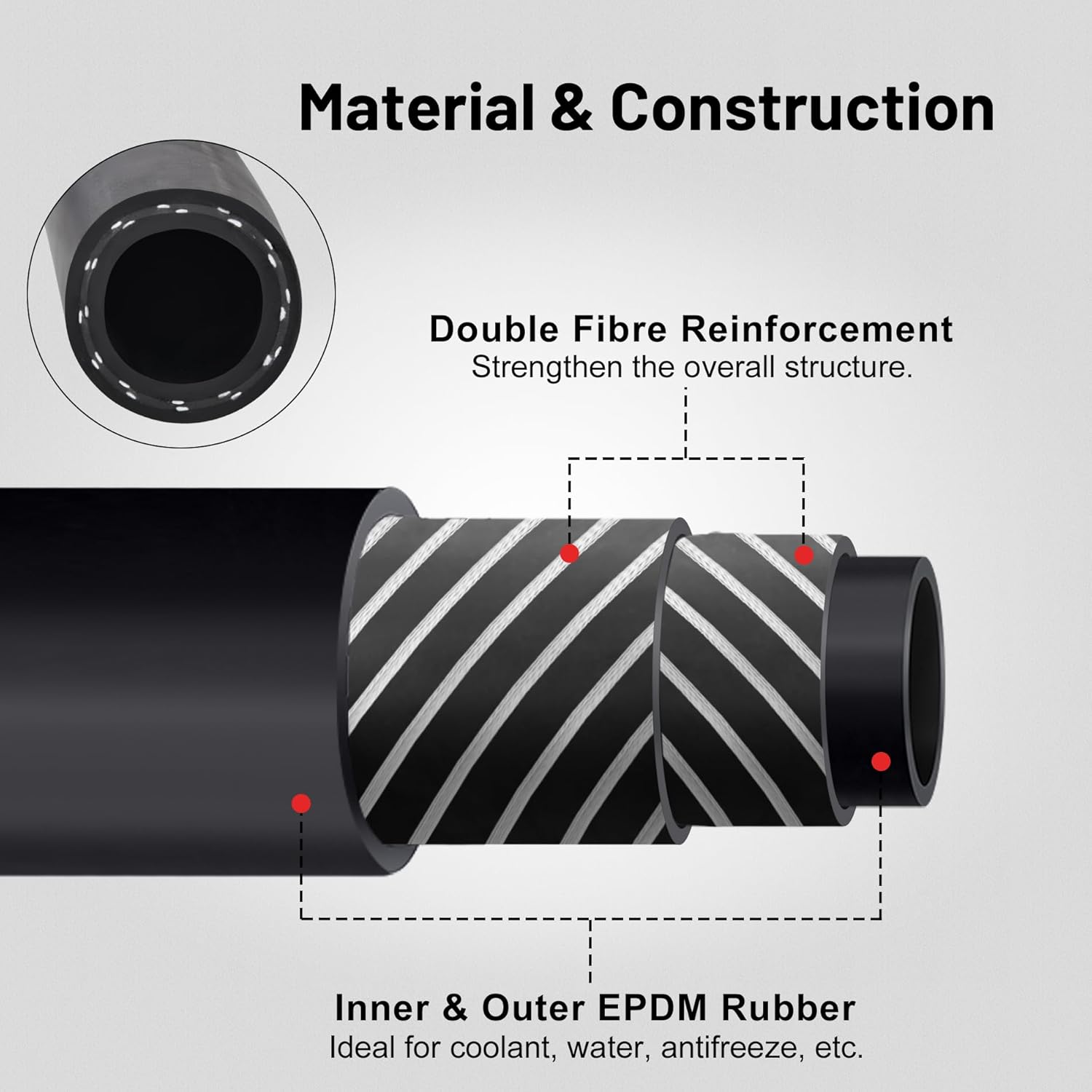 Material and construction of EVIL ENERGY heater hose with clamps with double fibre reinforcement and inner & outer EPDM rubber, ideal for coolant, water, and antifreeze