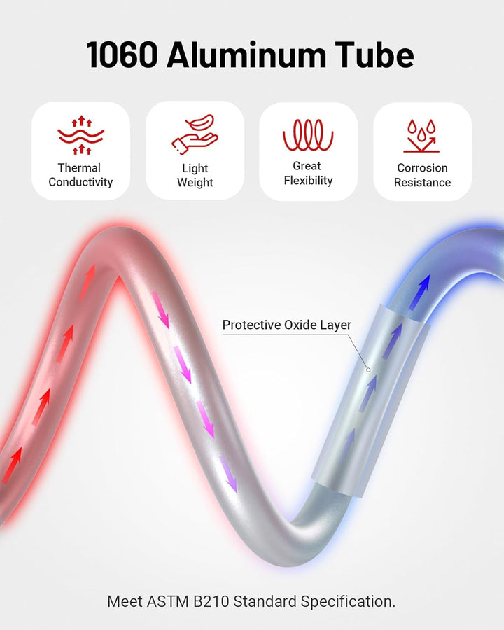Evil Energy 1060 Aluminum Tube Features showing thermal conductivity, light weight, flexibility, corrosion resistance, ASTM B210 standard