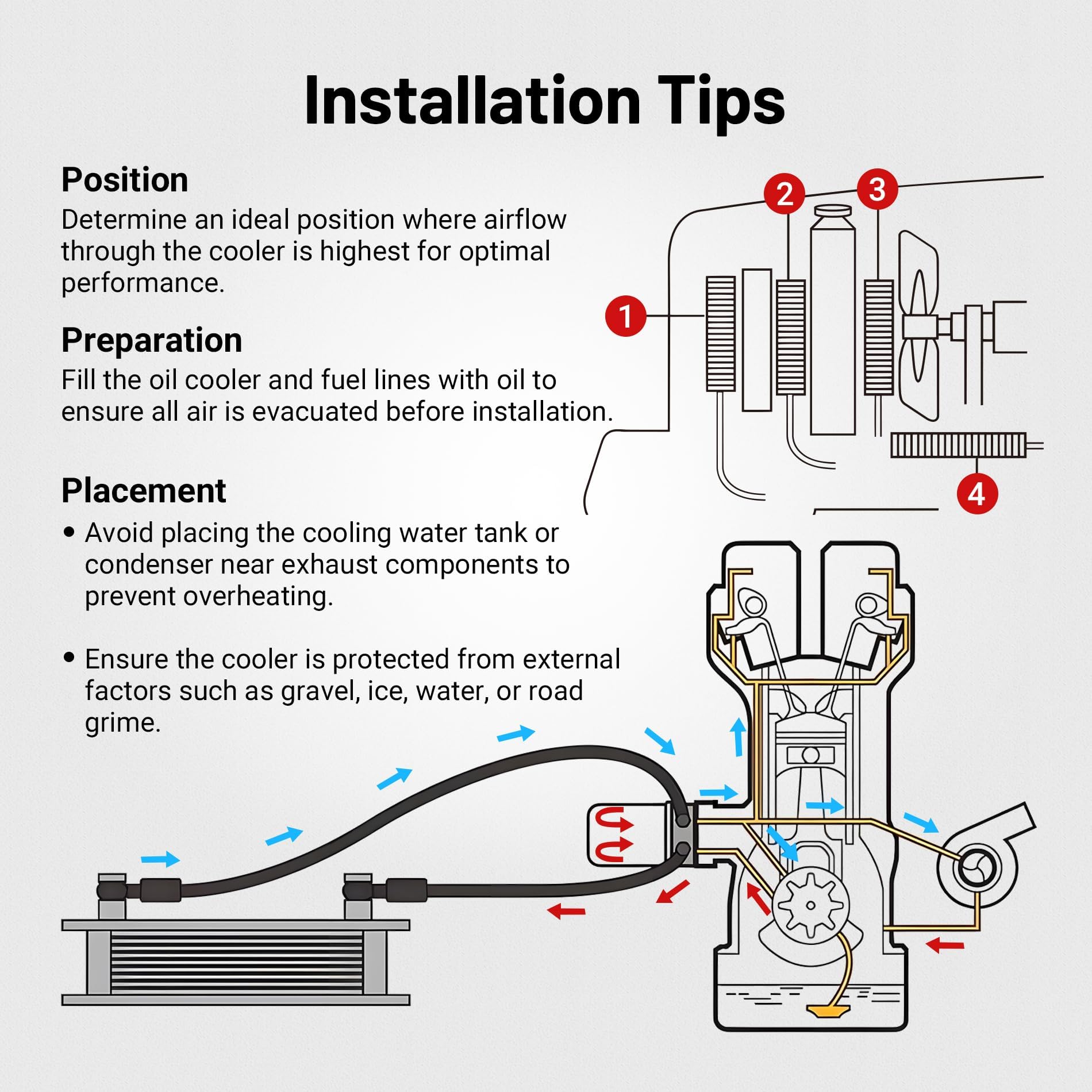 10 ROW Oil Cooler Universal Engine Transmission & 300ml AN10 Oil Catch Can Kits - EVILENERGY