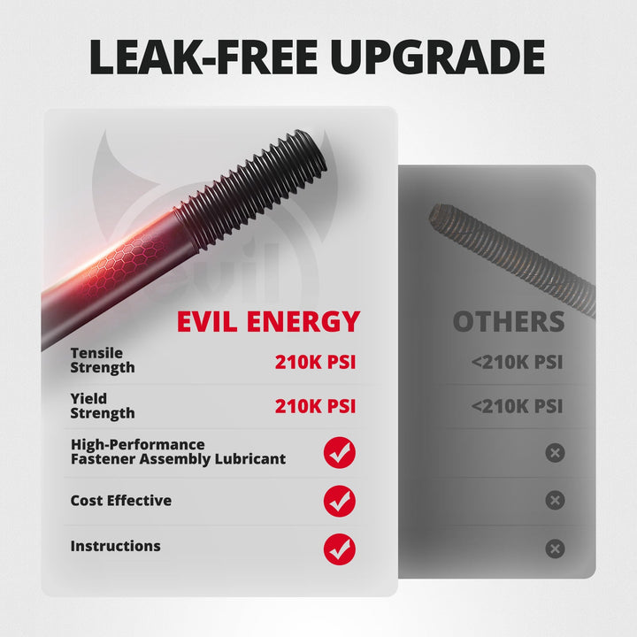 EVIL ENERGY Cylinder Head Bolt Kit Leak - Free Upgrade - 210K PSI Tensile/Yield Strength vs Others