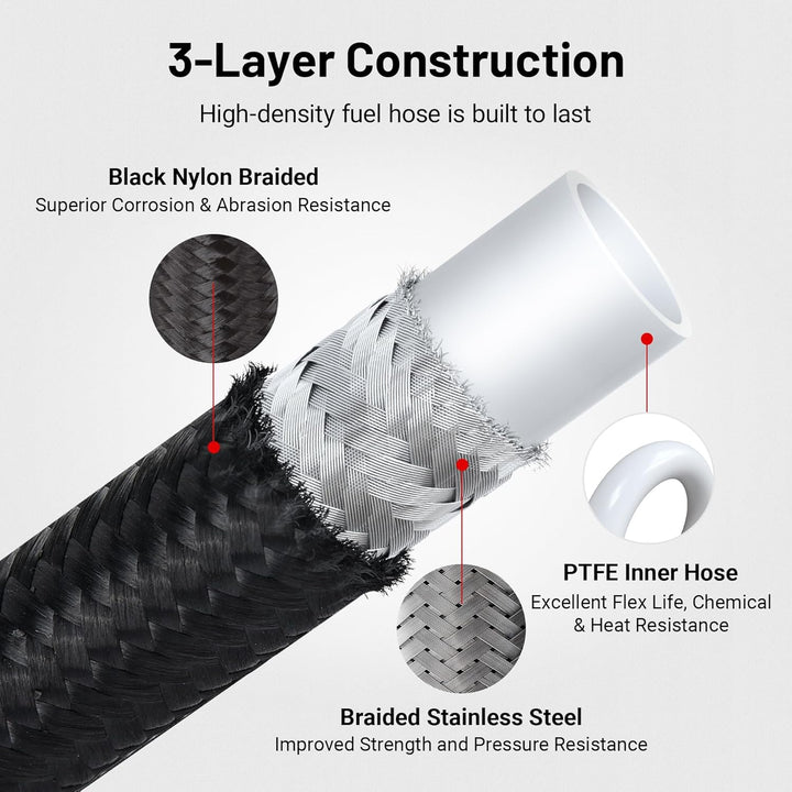 EVIL ENERGY 4/6/8/10/12AN PTFE Fuel Line Kit,E85 Nylon Braided Fuel Hose 20FT(3/16Inch ID) - EVILENERGY