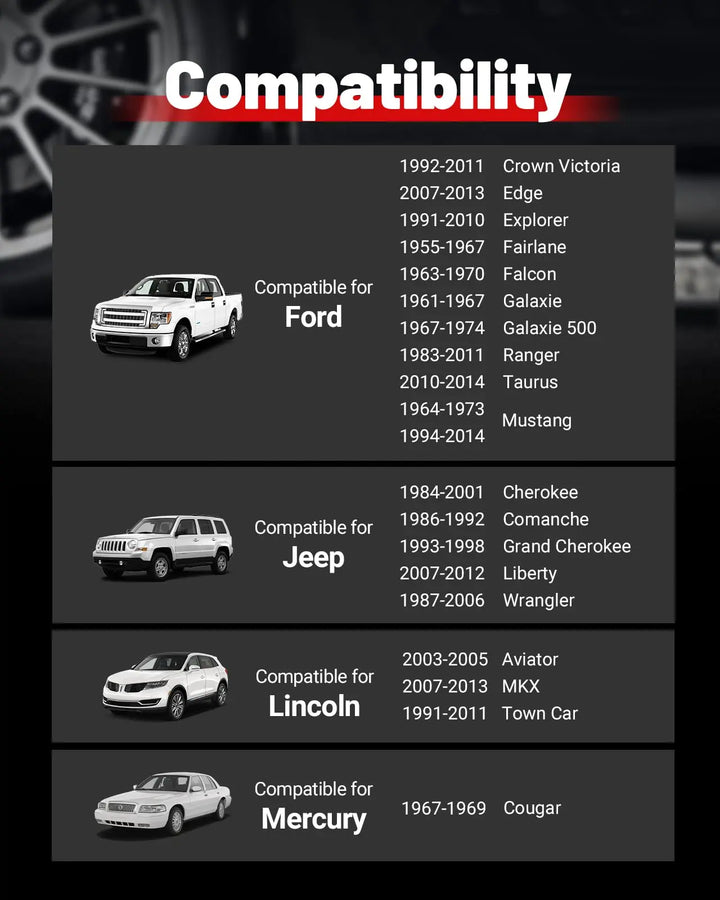 EVILENERGY EVIL ENERGY 5x4.5 Wheel Spacers Compatible for Mustang 1994-2014,5x114.3 mm Hubcentric no Lip 5 lugs 82.5 mm Hub Bore 1/2x20 Studs