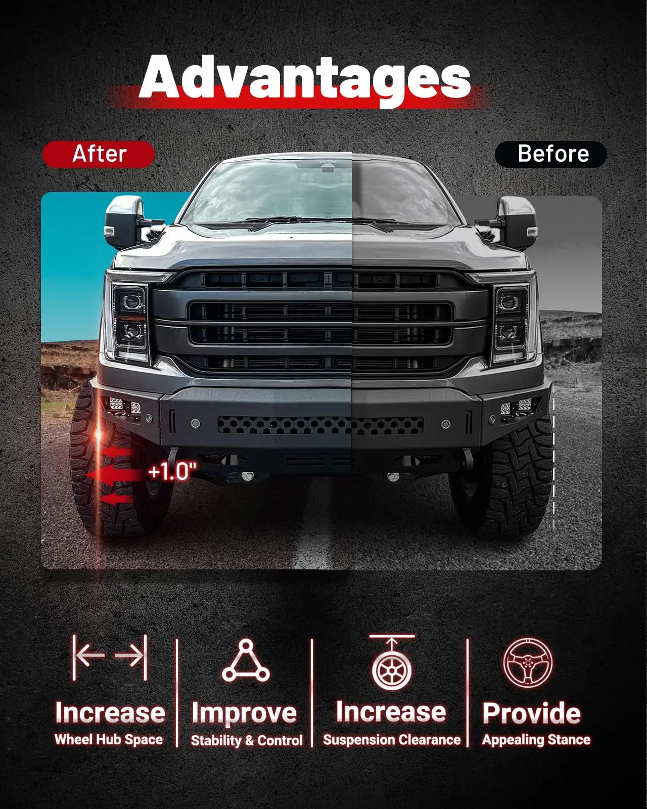 thumbnail interactive-video image 1 of 4pc 1.5" Hubcentric Wheel Spacers For Ford Mustang, Taurus, Edge – 5x4.5 Bolt Pattern – 4UMOTOR 1 of 5