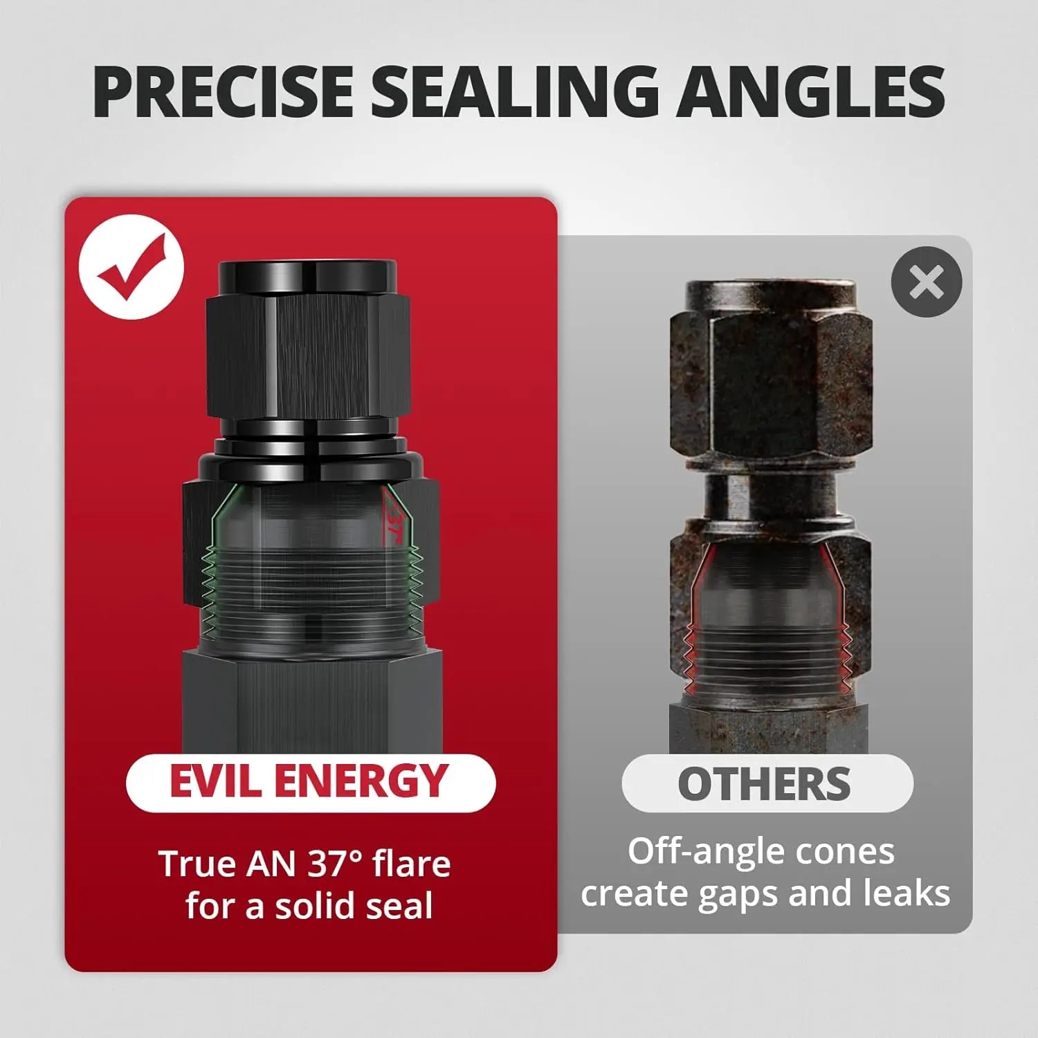 EVILENERGY EVIL ENERGY 6/8/10AN Female to 8AN Female Straight Swivel Coupler Union Fitting Adapter Aluminum Black