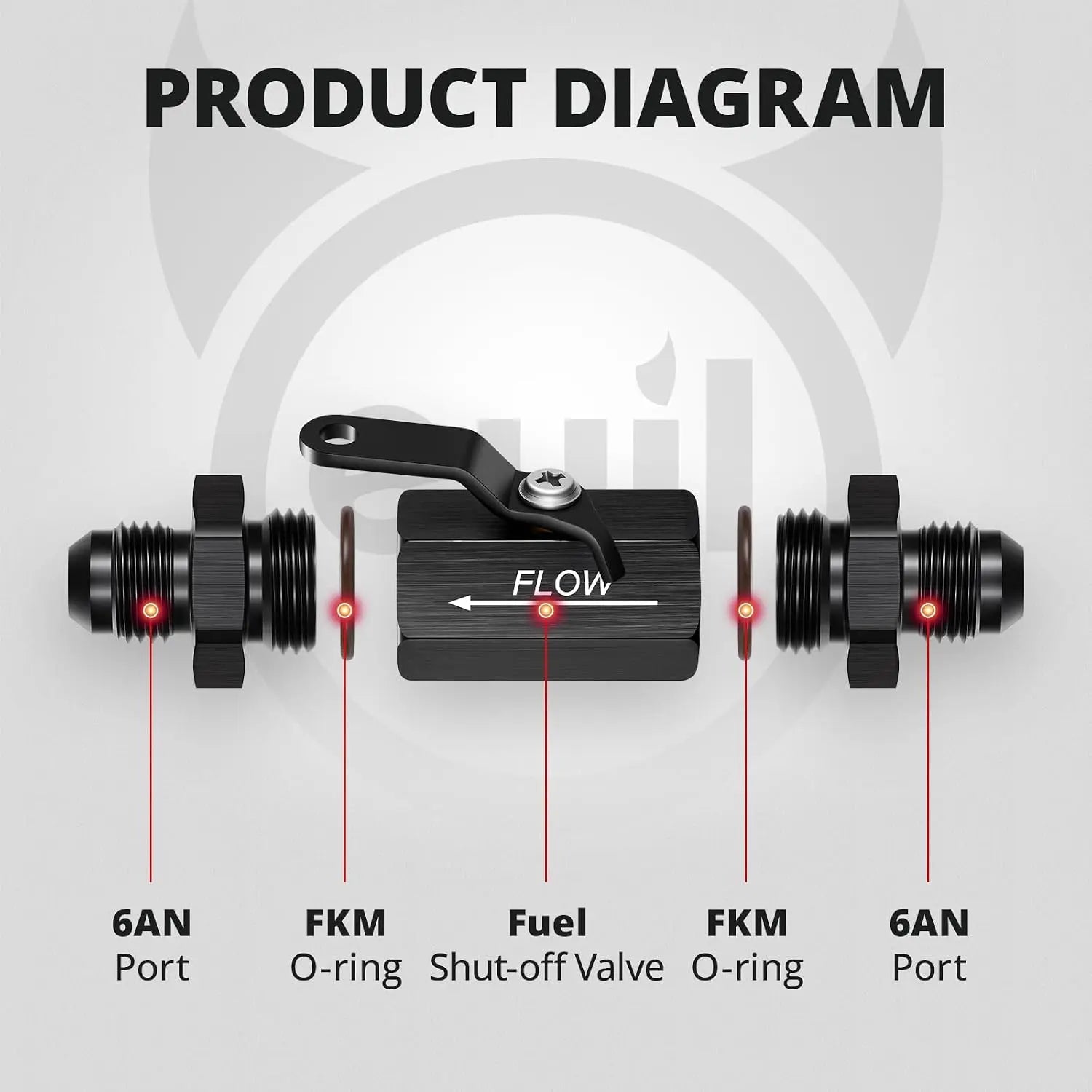 EVILENERGY EVIL ENERGY 6/8/10AN Fuel Shut Off Valve, Male to Male Inline Fuel Cut Off Valve with Cable Lever, Aluminum Black