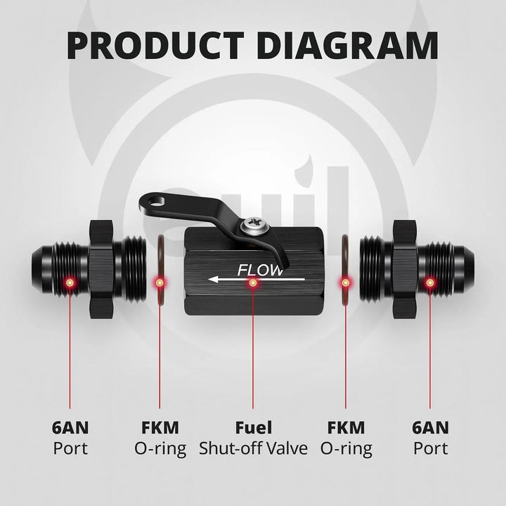 EVILENERGY EVIL ENERGY 6/8/10AN Fuel Shut Off Valve, Male to Male Inline Fuel Cut Off Valve with Cable Lever, Aluminum Black