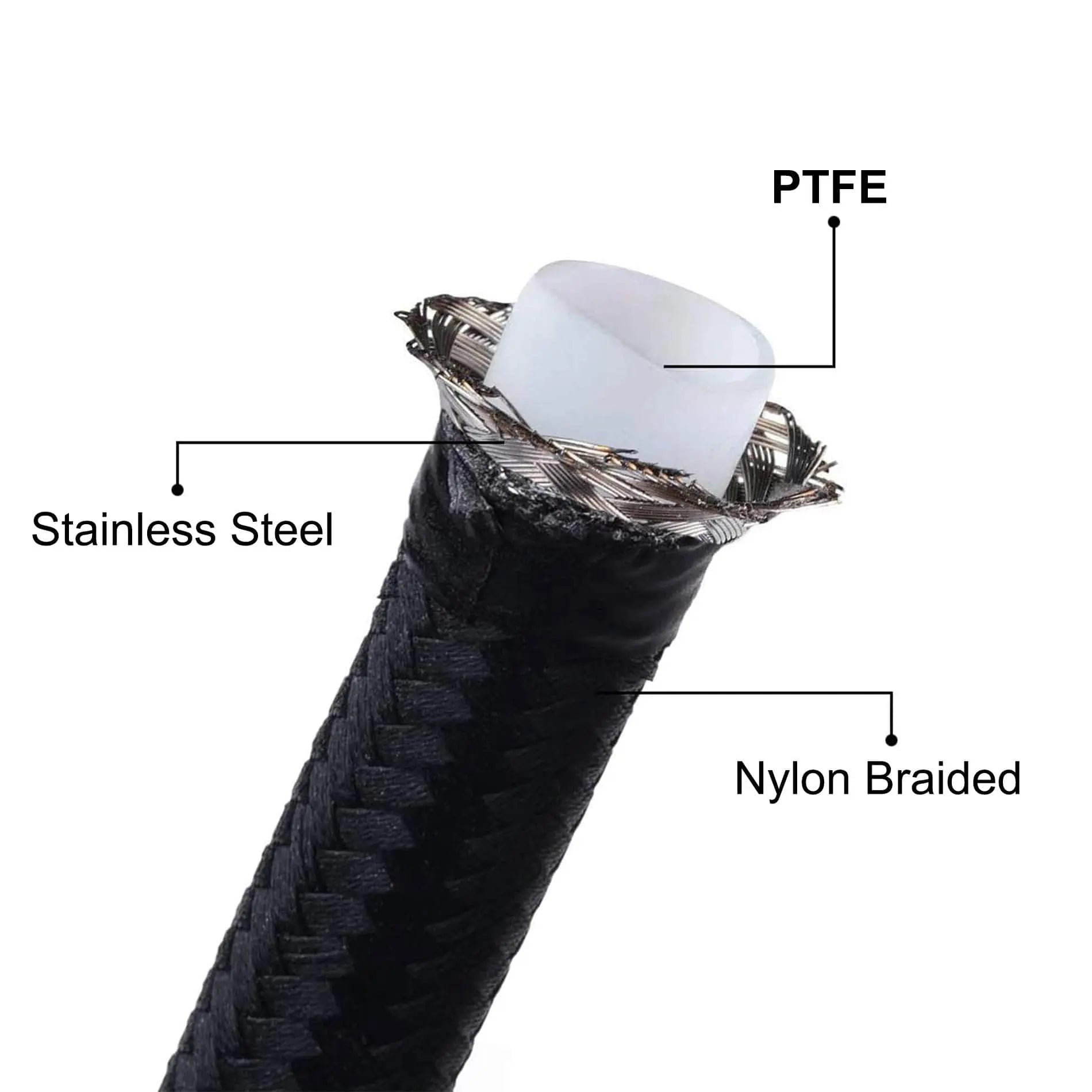 thumbnail image 2 of Black Nylon PTFE Fuel Line Kit – 6AN/8AN/10AN – E85 Compatible – 10-30ft With Fittings 2 of 5