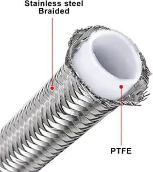 evilenergy EVIL ENERGY 6/8/10AN PTFE Fuel Line Kit E85 Stainless Steel Braided Fuel Hose