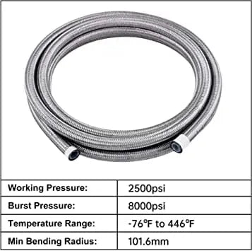 evilenergy EVIL ENERGY 6/8/10AN PTFE Fuel Line Kit E85 Stainless Steel Braided Fuel Hose