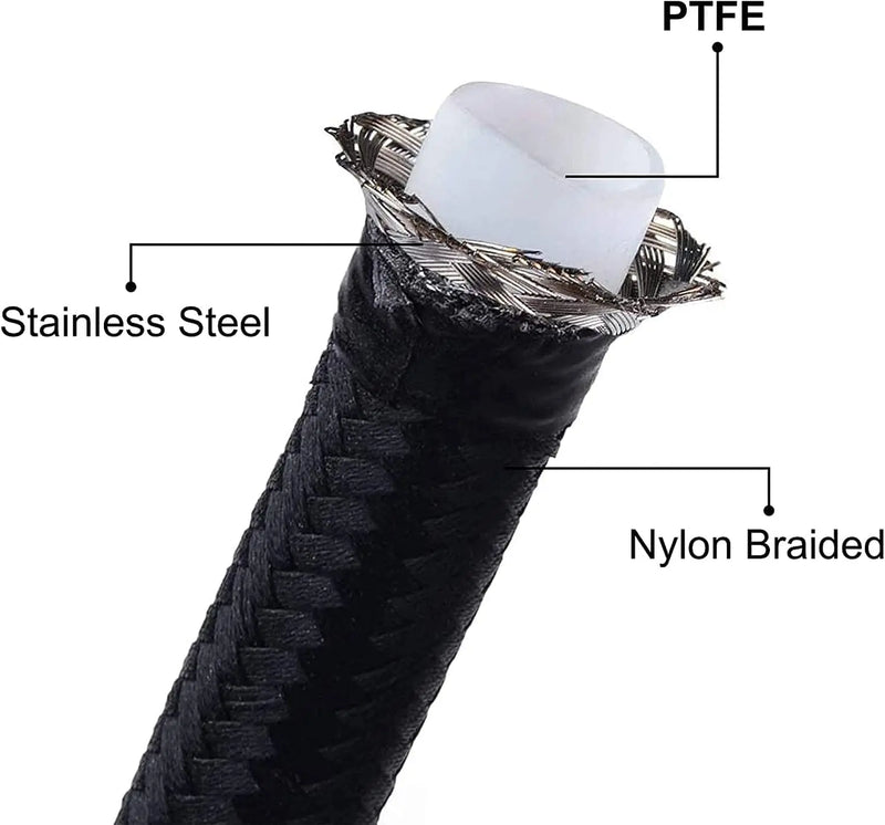 Evilenergy EVIL ENERGY 6AN 3/8" PTFE LS Swap EFI 25FT Fuel Line Fitting Kit