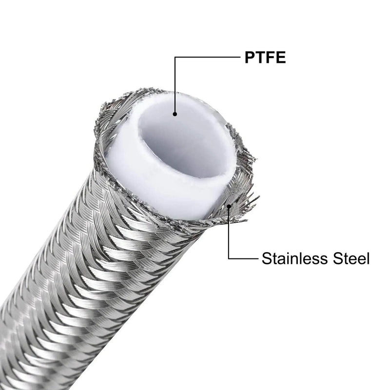 Evilenergy EVIL ENERGY 6AN 3/8" PTFE LS Swap EFI 25FT Fuel Line Fitting Kit
