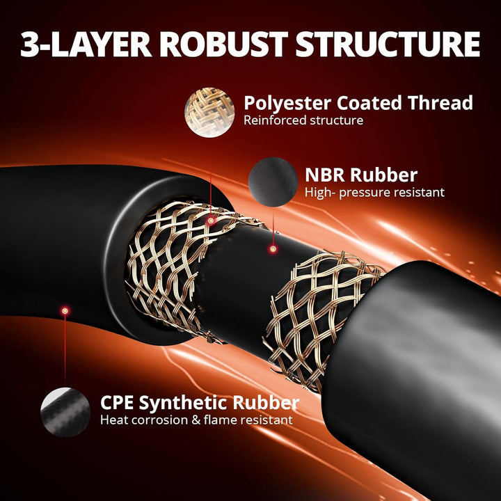 EVIL ENERGY 4/6/10 AN Fuel Line Kit 20FT CPE Rubber Hose with Push On Fittings & Clamps - EVILENERGY