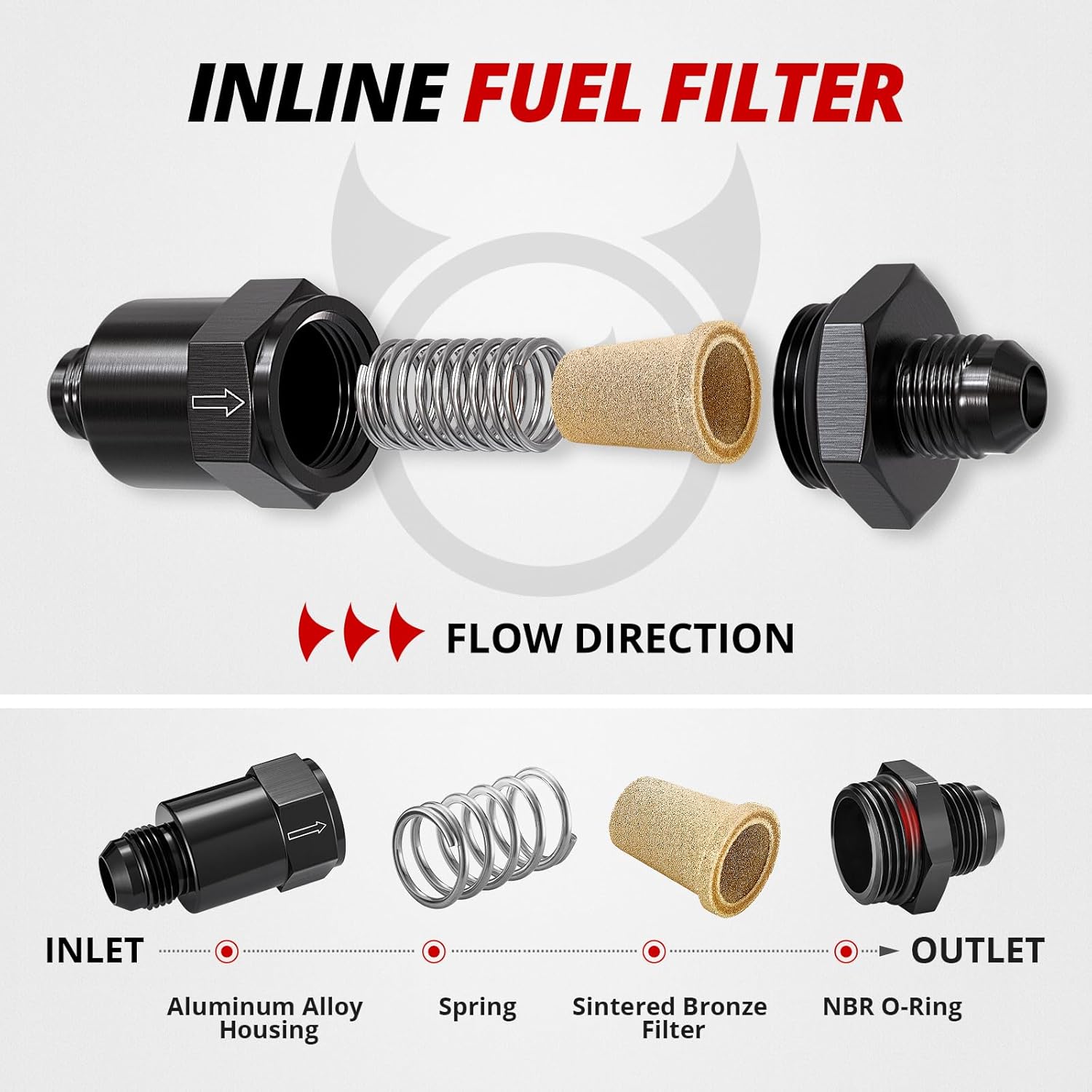 EVIL ENERGY 6/8/10AN Billet Inline Fuel Filter 30 Micron Aluminum Black for Car EFI & Carb Fuel Systems