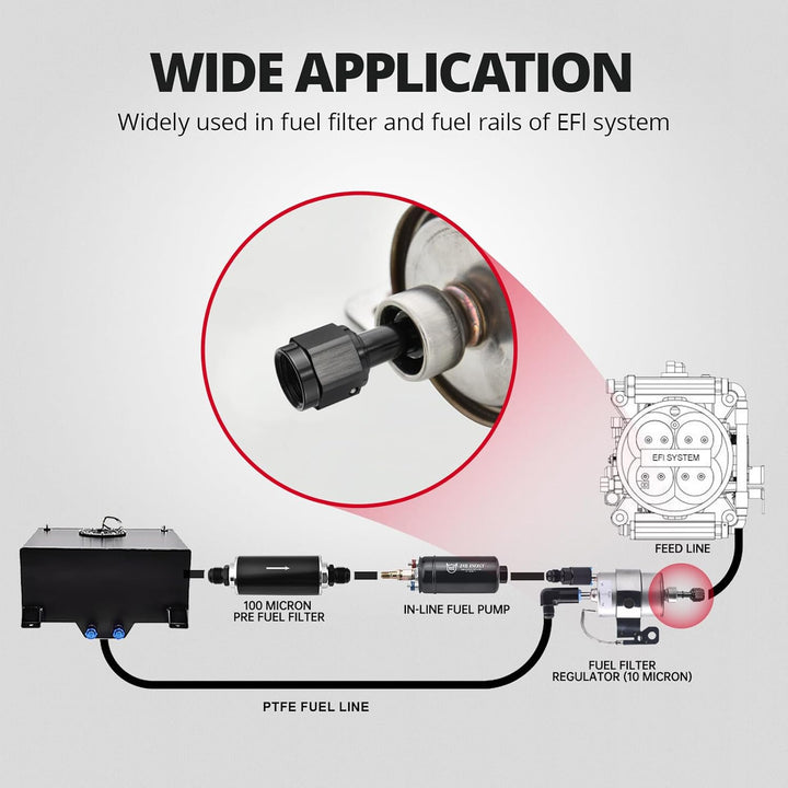 EVIL ENERGY 6/8AN Female to SAE Quick Disconnect EFI Ls Swap Fitting Adapter, Black Aluminum - EVILENERGY