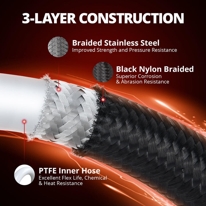 EVIL ENERGY 10AN PTFE Fuel Line Kit, E85 Stainless Steel Braided PTFE Fuel Hose 30FT AN10 LS Swap EFI Fuel Line Fitting Kit - EVILENERGY