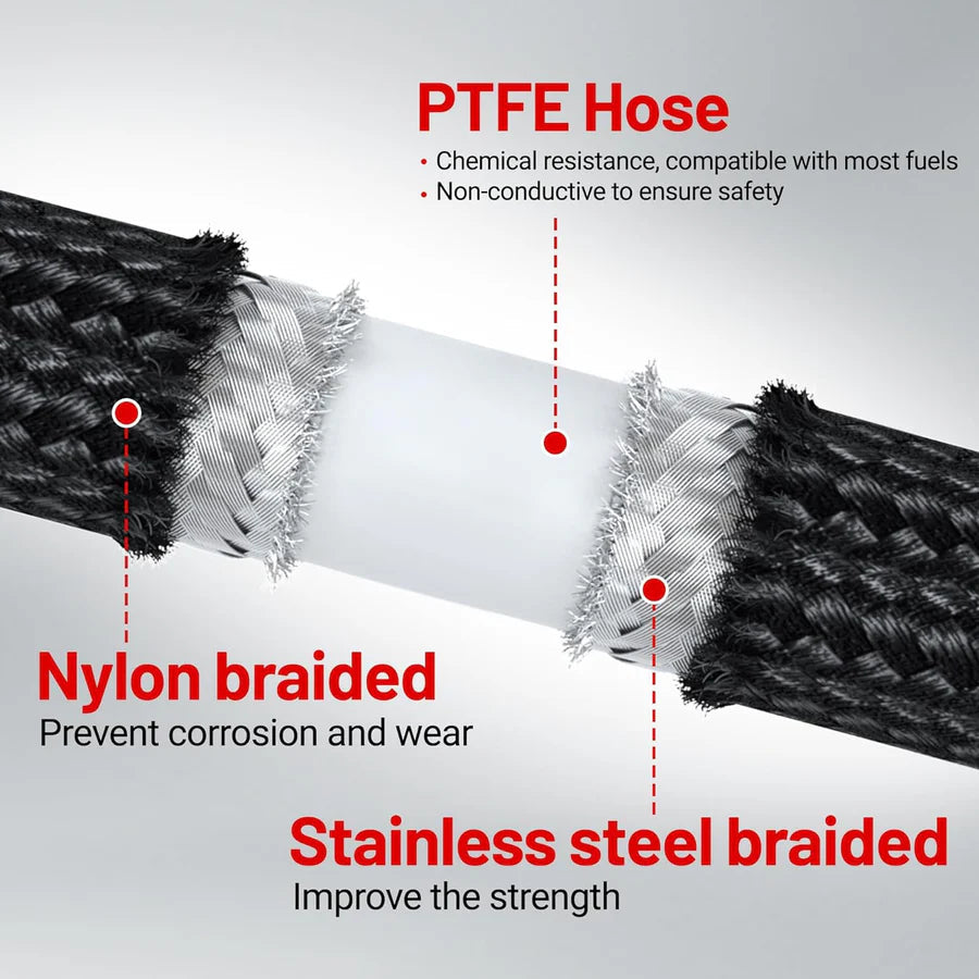 [PTFE]