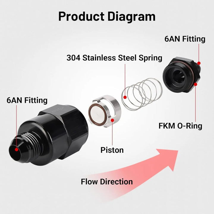 EVILENERGY EVIL ENERGY 6AN Male Non Return One Way Check Valve Fitting Aluminum Black