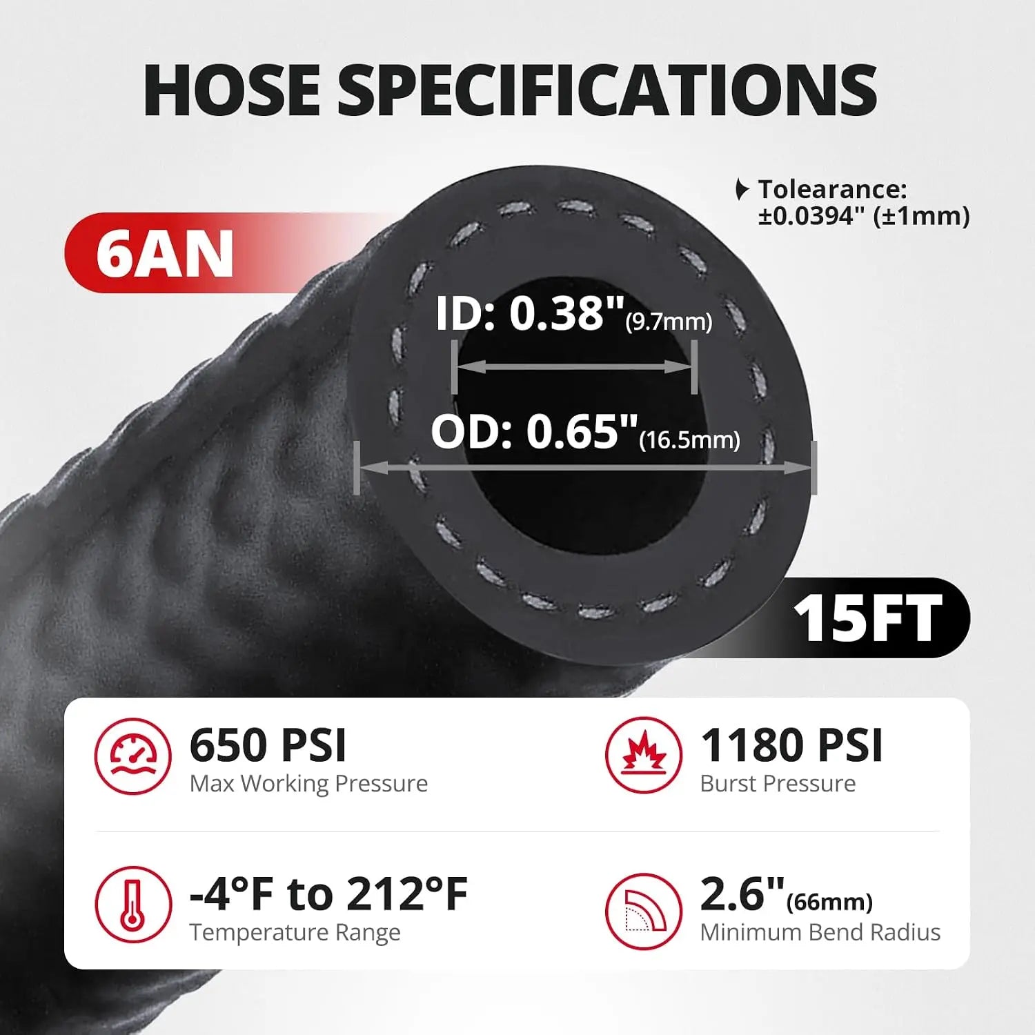 EVILENERGY EVIL ENERGY 6AN Rubber Transmission Cooler Line Kit 15FT for 4L60E 4L65E | NBR Inner Tube with Polyester Braid and CPE Cover, 3-Layer Reinforced Design for Oil Resistance, Flexibility & Durability