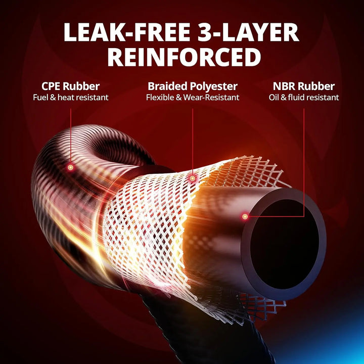 EVILENERGY EVIL ENERGY 6AN Rubber Transmission Cooler Line Kit 15FT for 4L60E 4L65E | NBR Inner Tube with Polyester Braid and CPE Cover, 3-Layer Reinforced Design for Oil Resistance, Flexibility & Durability