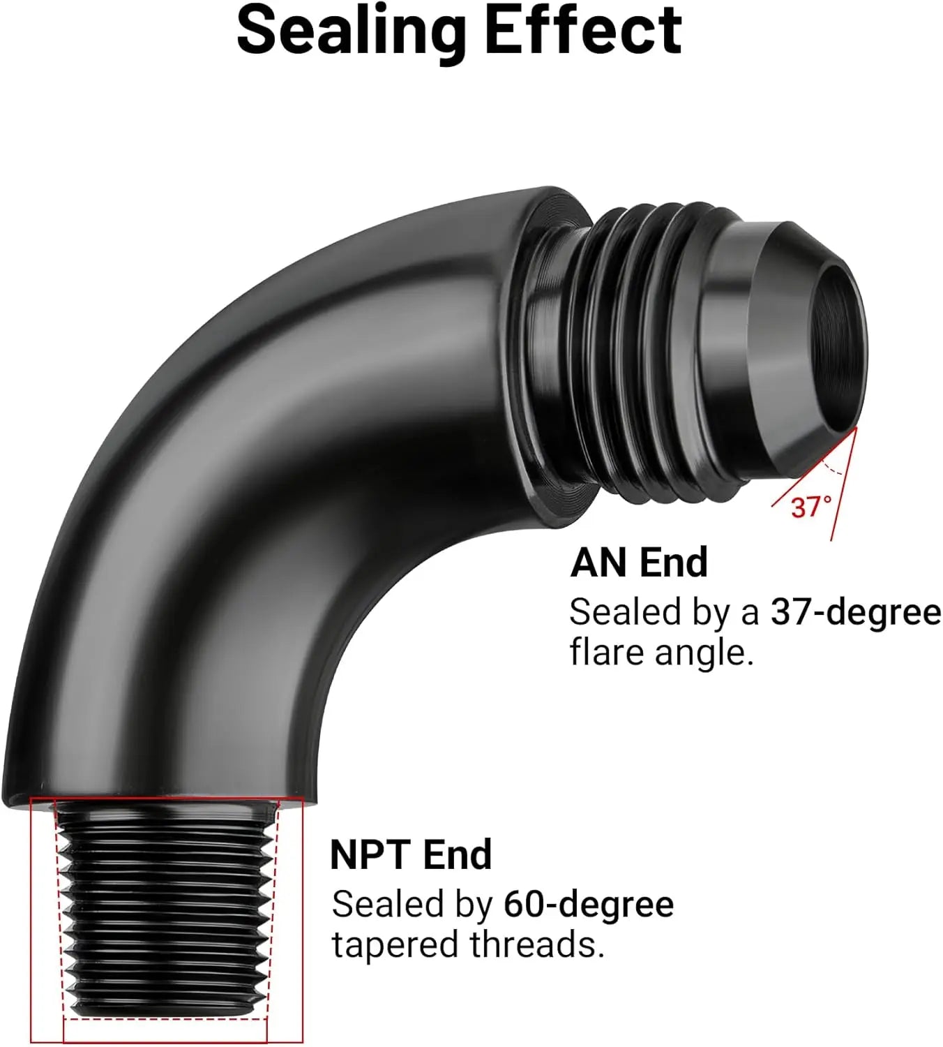 EVILENERGY EVIL ENERGY 6AN to 1/8" NPT Male 90 Degree One Piece Full Flow Fitting Adapter Aluminum Black[90 Degree]