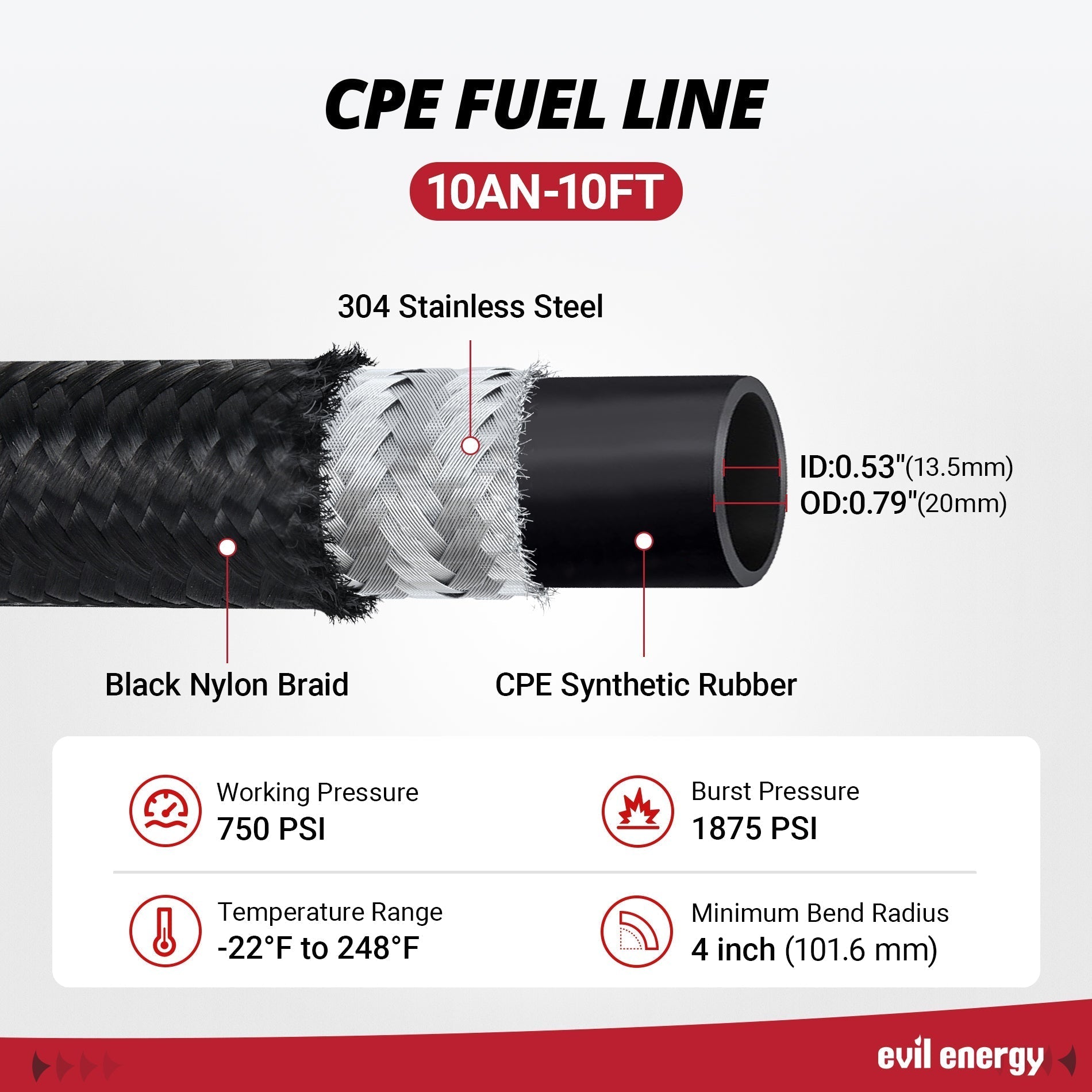 [10 FT CPE Fuel Line Kit]