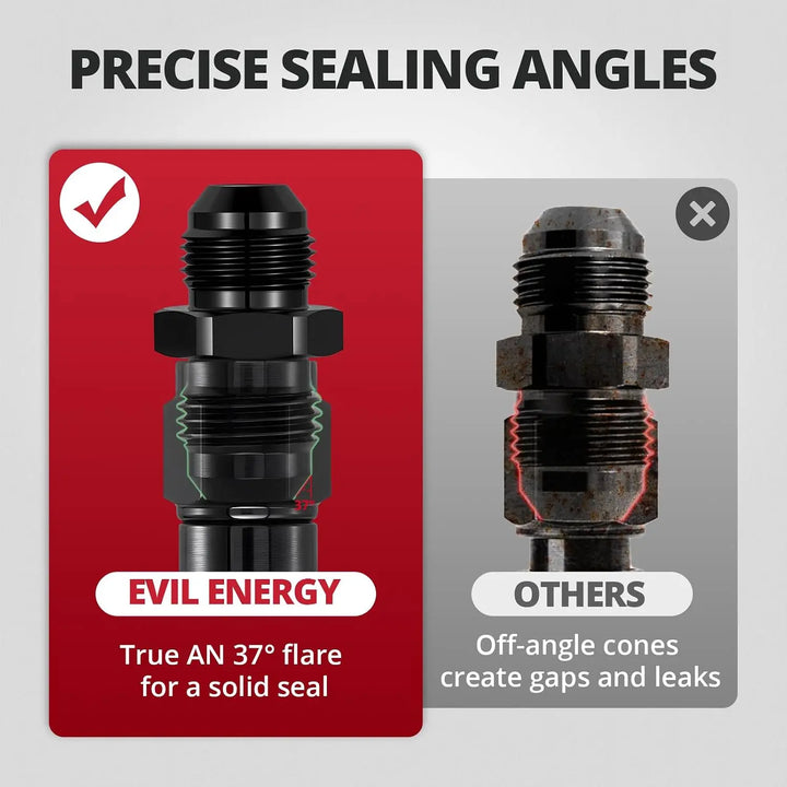 EVILENERGY EVIL ENERGY 8/10AN Male to 8/10AN Male Flare Coupler Union Straight Fuel Hose Adapter Fitting Aluminum Connector Black 6PCS