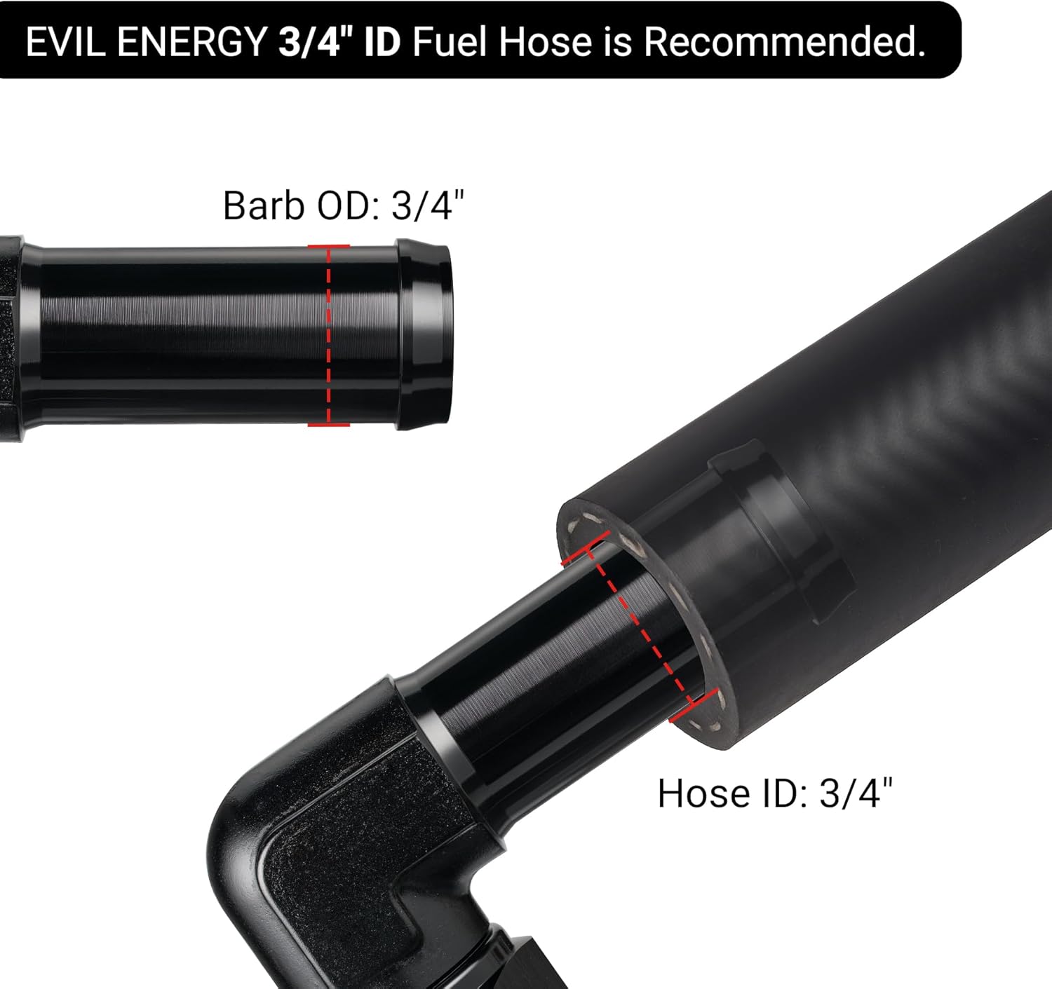 [10AN to 3/4 Inch,Straight]