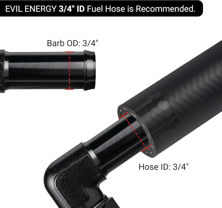 [10AN to 3/4 Inch,Straight]