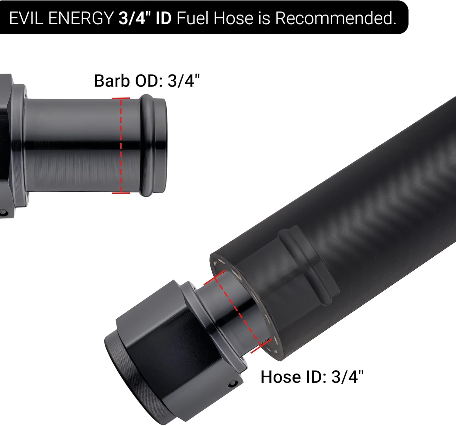 [10AN to 3/4 Inch,Straight]