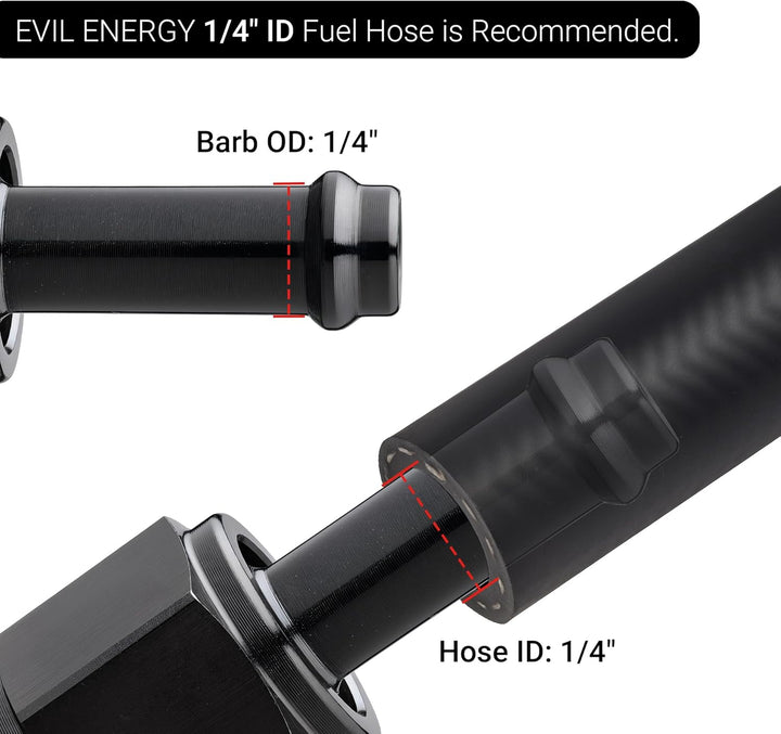 [4AN to 1/4 Inch,Straight]